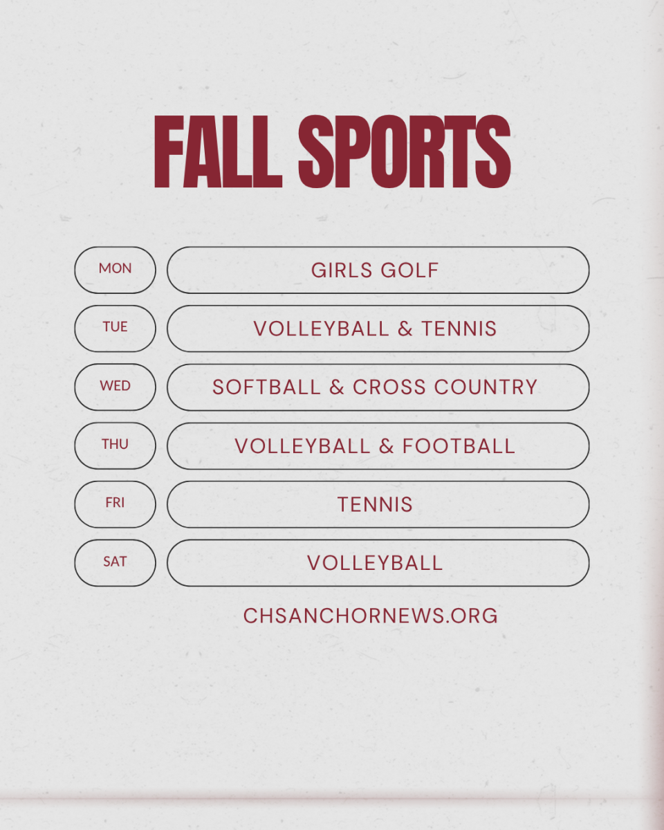 Sports Recap