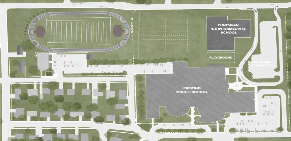 Proposed Intermediate School Placement -- From Dr. Kay's Presentation